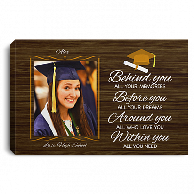0.75'' Framed Canvas