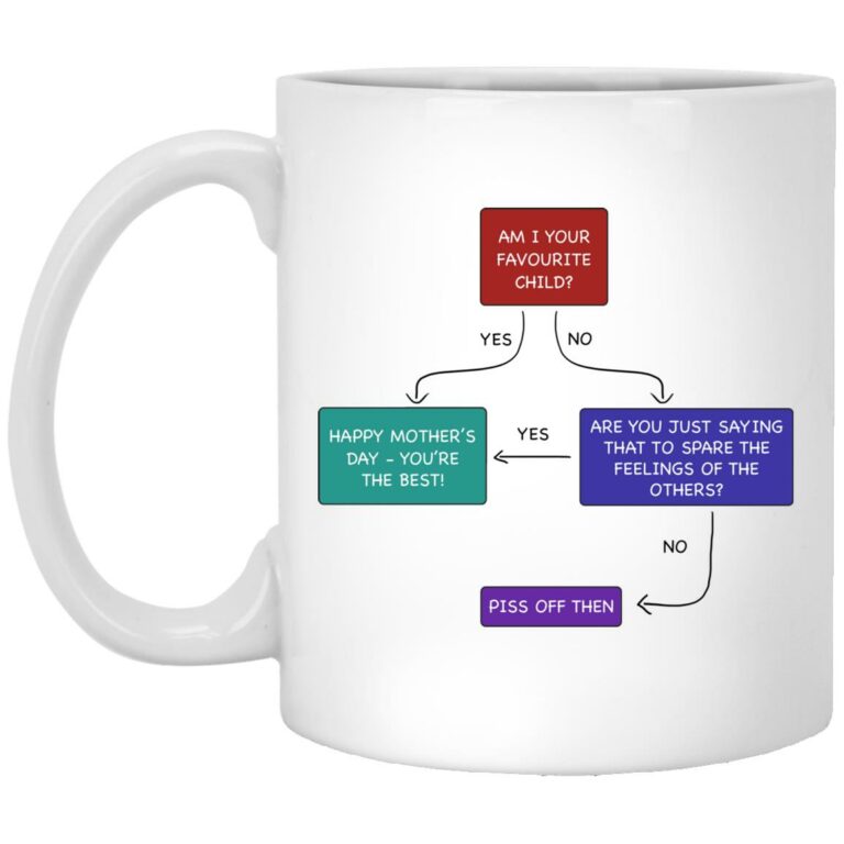 Being Your Favorite Child Funny Coffee Mug, White Ceramic Mug