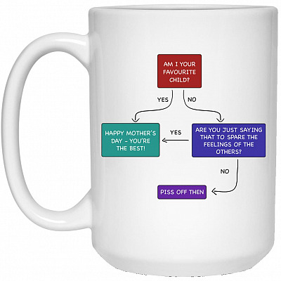 15 oz. White Mug