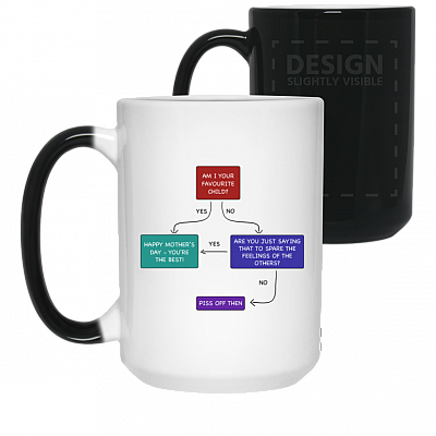15 oz. Color Changing Mug