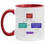 Favorite Child accent mug, White/Red, 11 oz. Accent Mug