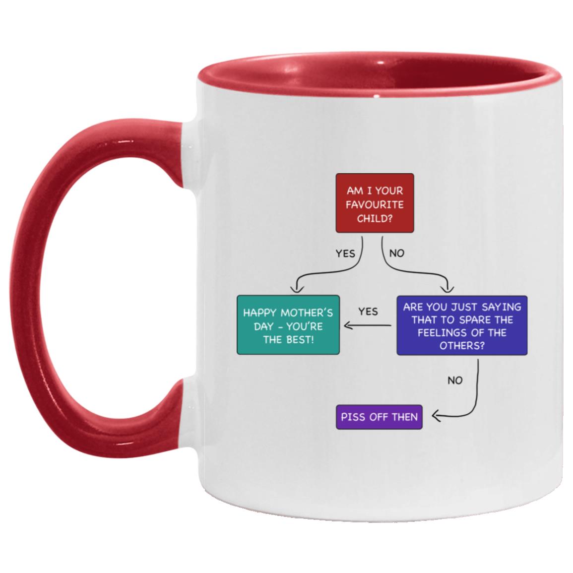 Favorite Child accent mug, White/Red, 11 oz. Accent Mug Favorite Child accent mug, White/Red, 11 oz. Accent Mug