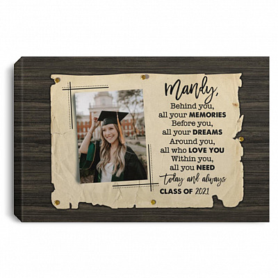 0.75'' Framed Canvas