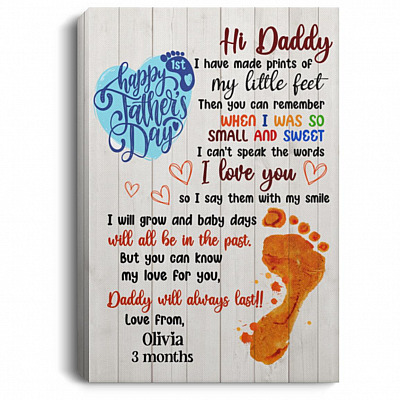 0.75'' Framed Canvas