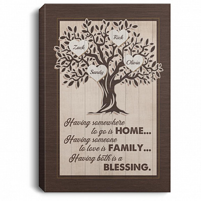 0.75'' Framed Canvas
