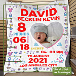 Personalized Baby Photo Newborn with Birth Information Fleece Blanket - Mink Sherpa Blanket - Woven Blanket