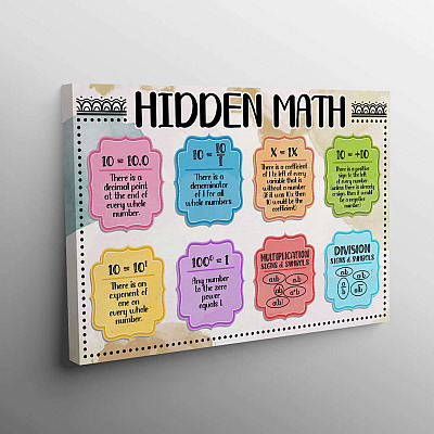 Alternative view of Hidden Math There Is A Decimal Point At The End Of Every Whole Number Framed Canvas Prints - Unframed Poster