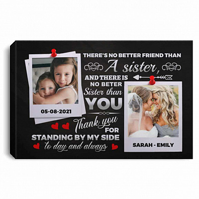 0.75'' Framed Canvas