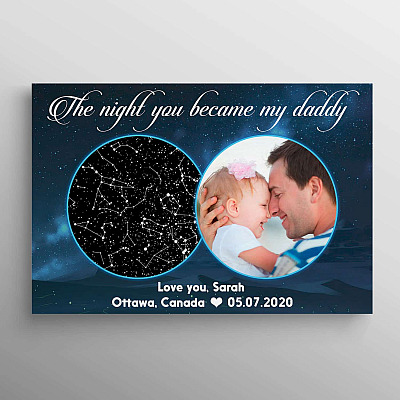 Unframed Poster