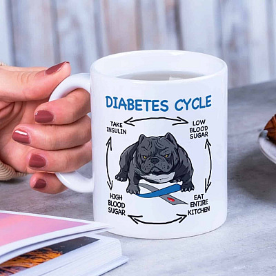 Alternative view of Type 1 Diabetes Awareness Ribbon Ceramic Coffee Mug - Water Bottle - Color Changing Mug