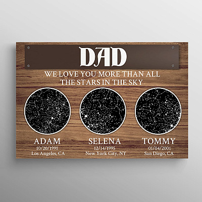 Unframed Poster