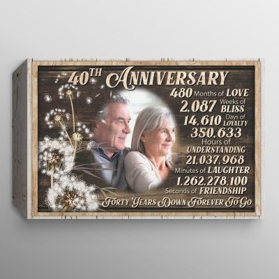 1.5'' Deluxe Canvas