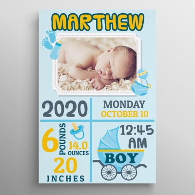 Unframed Poster