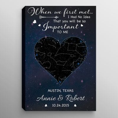 0.75'' Framed Canvas