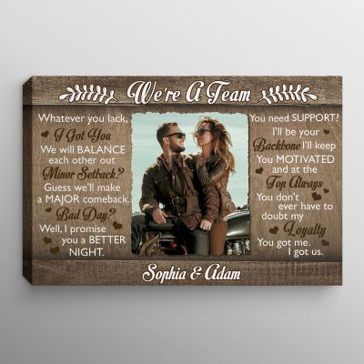 0.75'' Framed Canvas