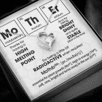 Mother Periodic Table Of Elements Funny Mom Mother's Day Forever Love Heart Pendant Necklace
