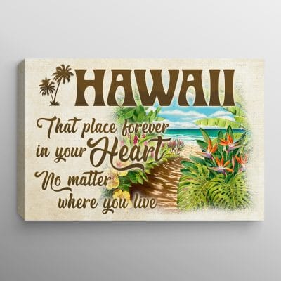 0.75'' Framed Canvas