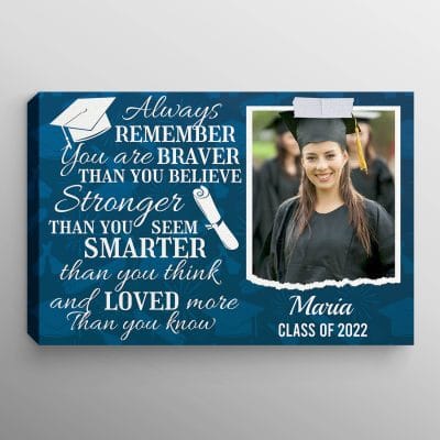 0.75'' Framed Canvas