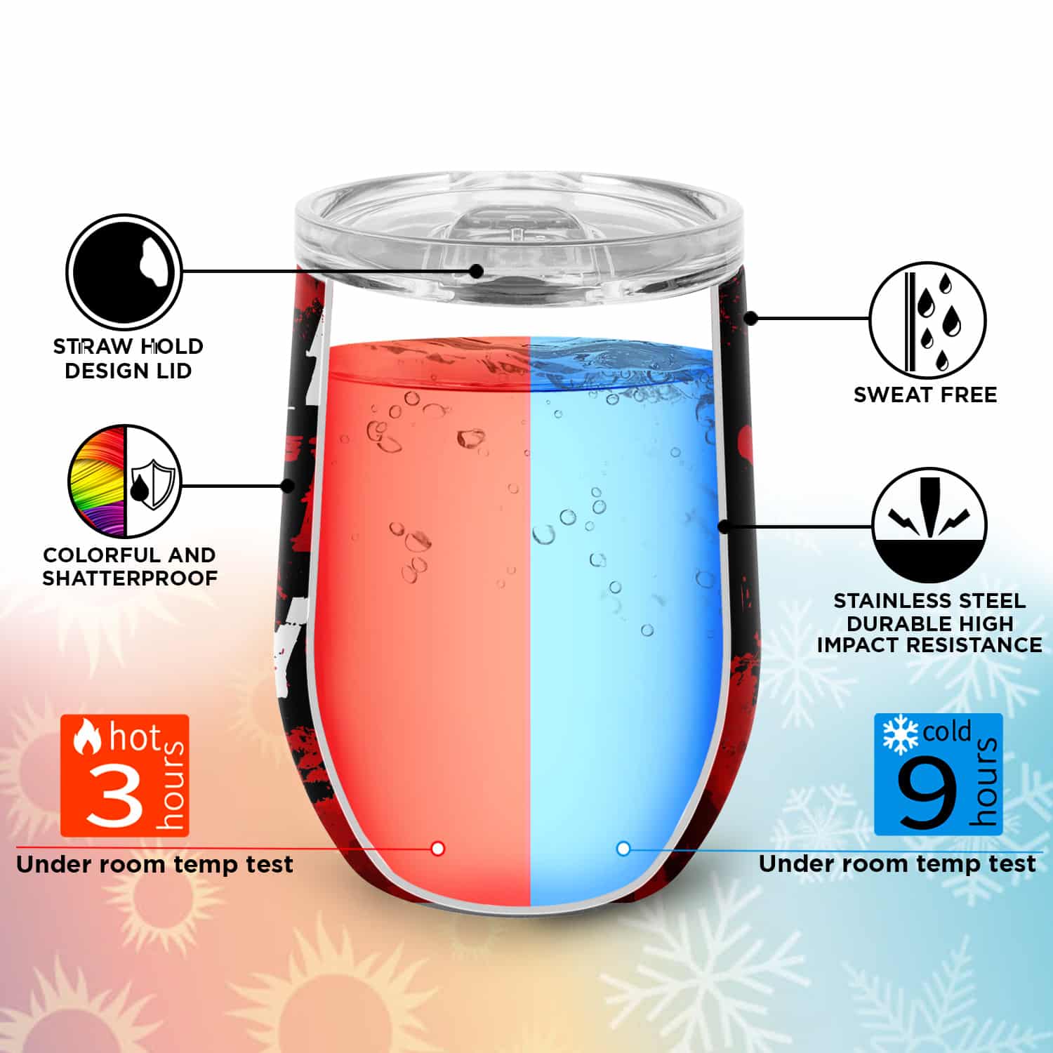 12oz wine tumbler Mockup keyfeature 3
