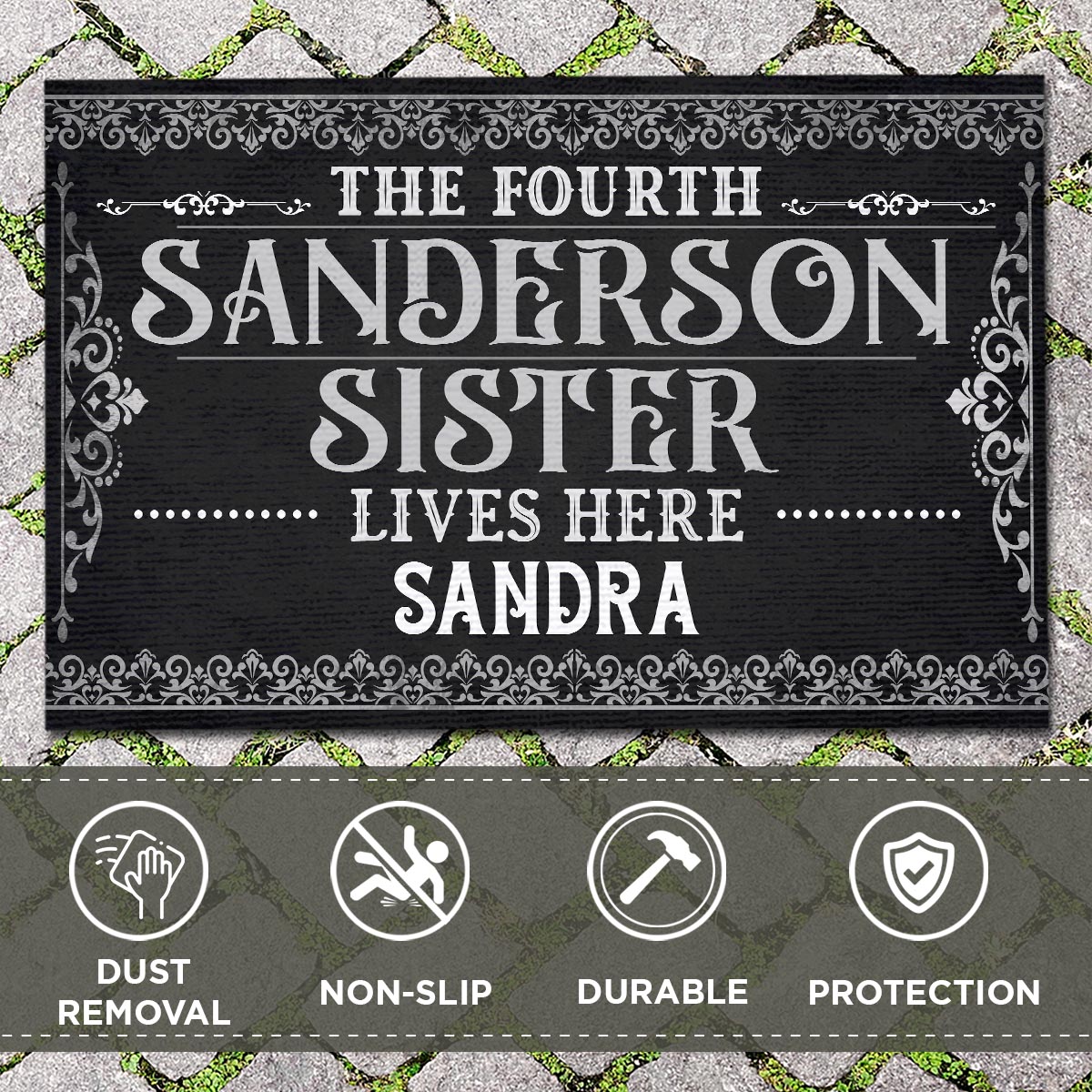 Doormat Key Features Mockup - Mockup 2