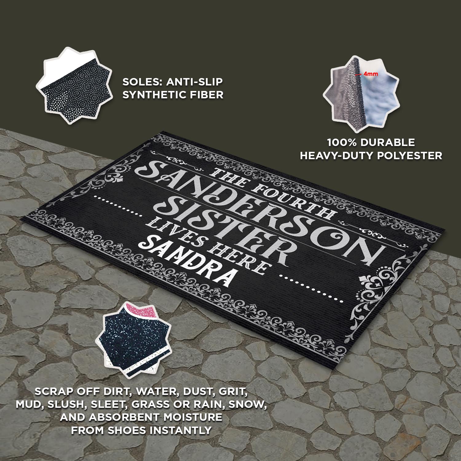 Doormat Key Features Mockup - Mockup 1