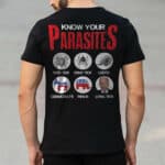 Know Your Parasites Dog Tick Deer Tick Luna Tick Funny Biden Print On Back T-Shirt Only - Plain Front Shirt
