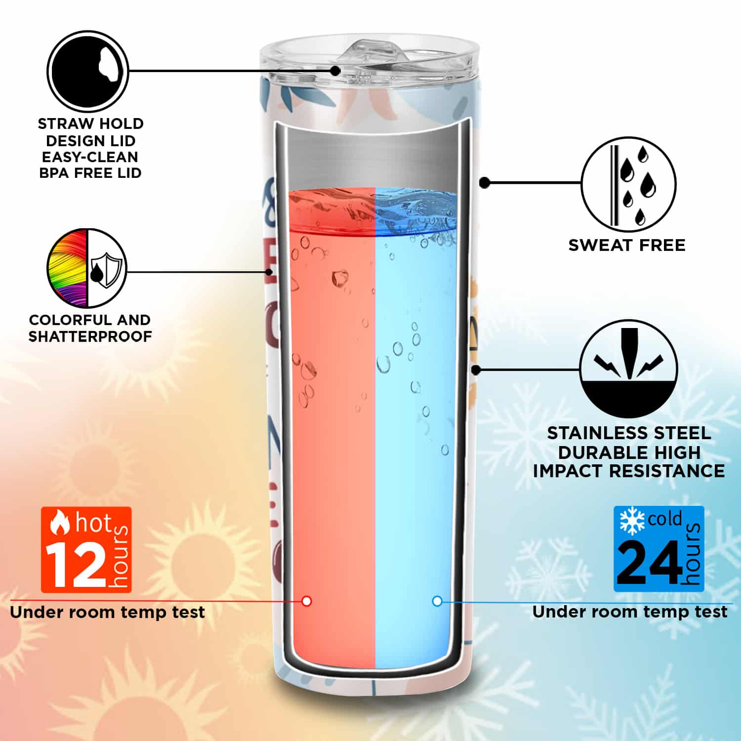 Skinny Tumbler Mockup Keyfeature 2