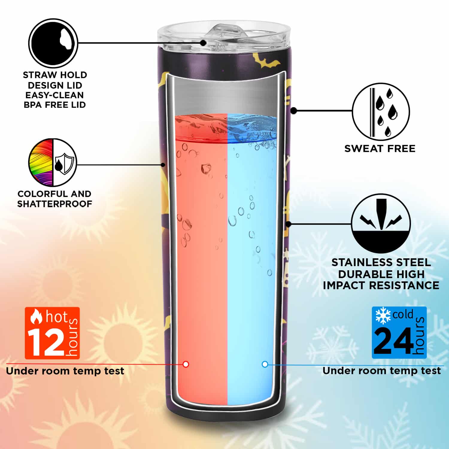 Skinny-Tumbler--Mockup-4-keyfeature-2