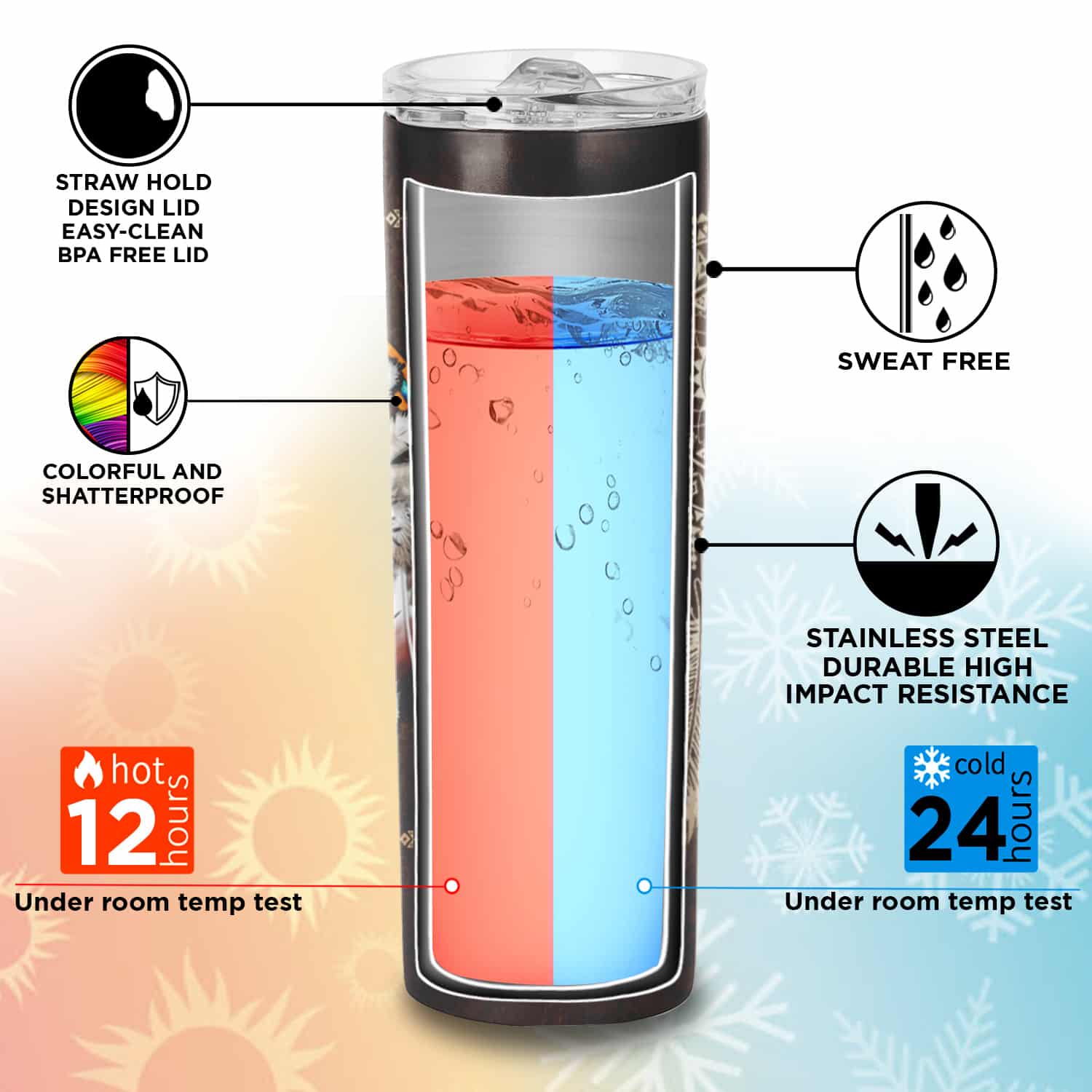 1VT. Listen To The Wind Skinny Tumbler mk2