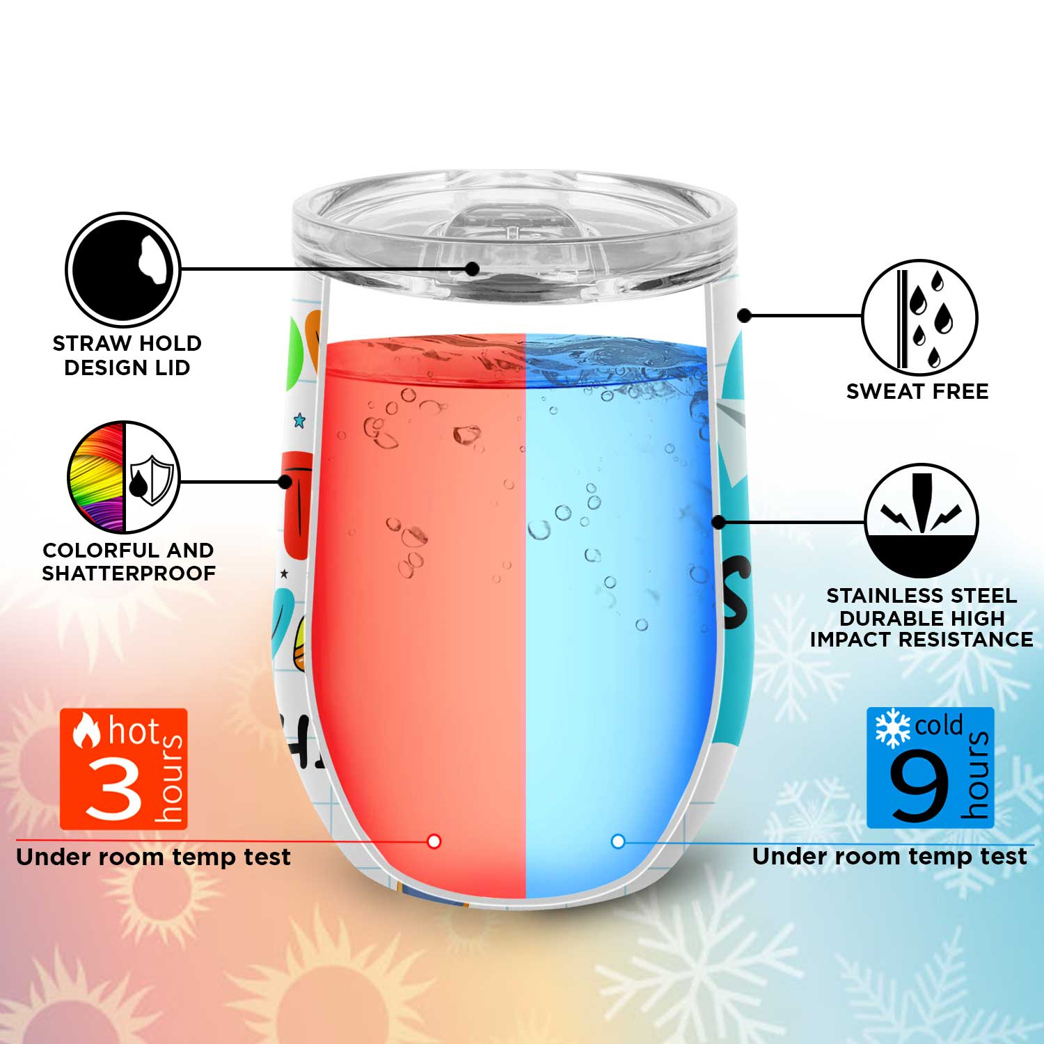 12oz-wine-tumbler-Mockup-2-keyfeature-3