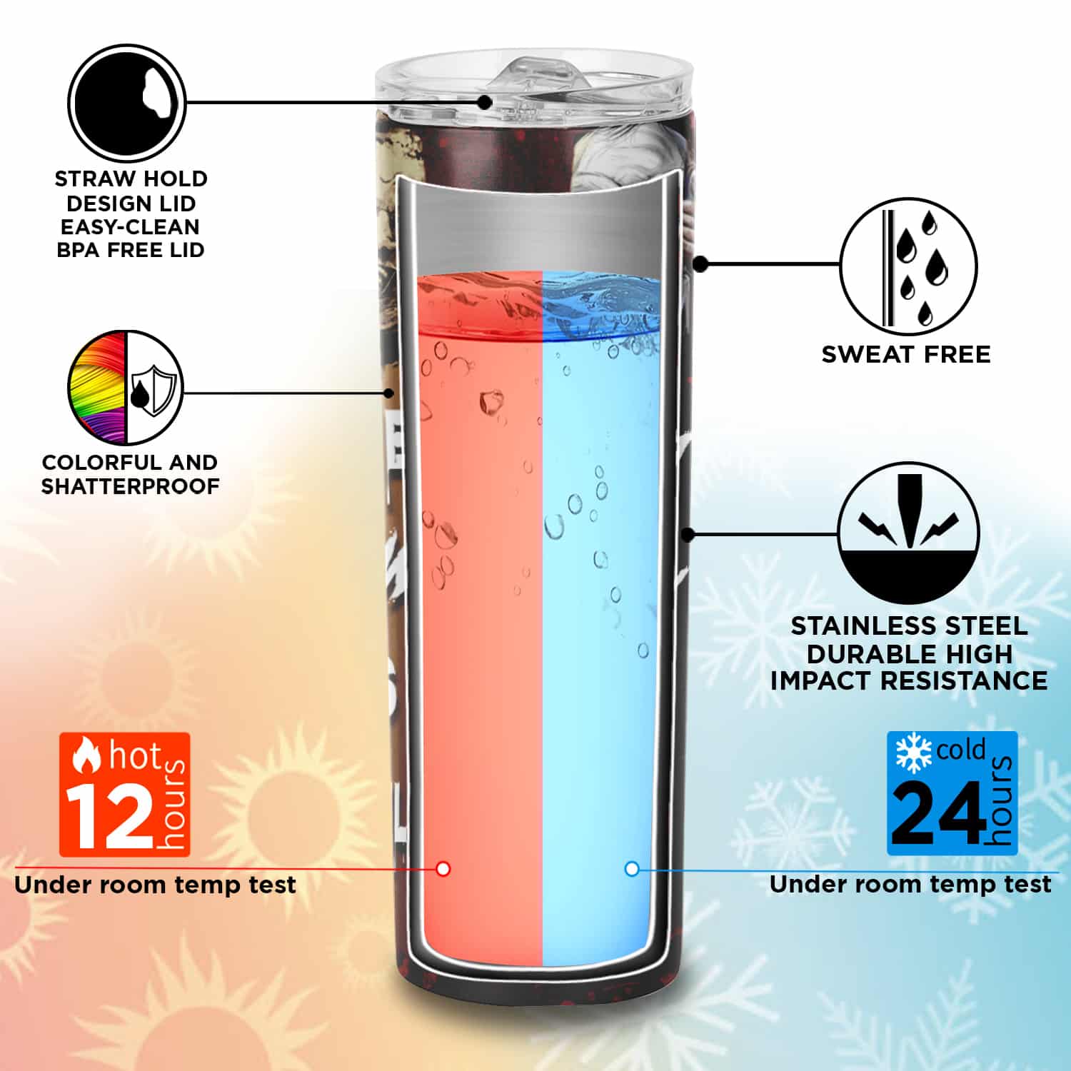 Skinny-Tumbler--Mockup-4-keyfeature-2