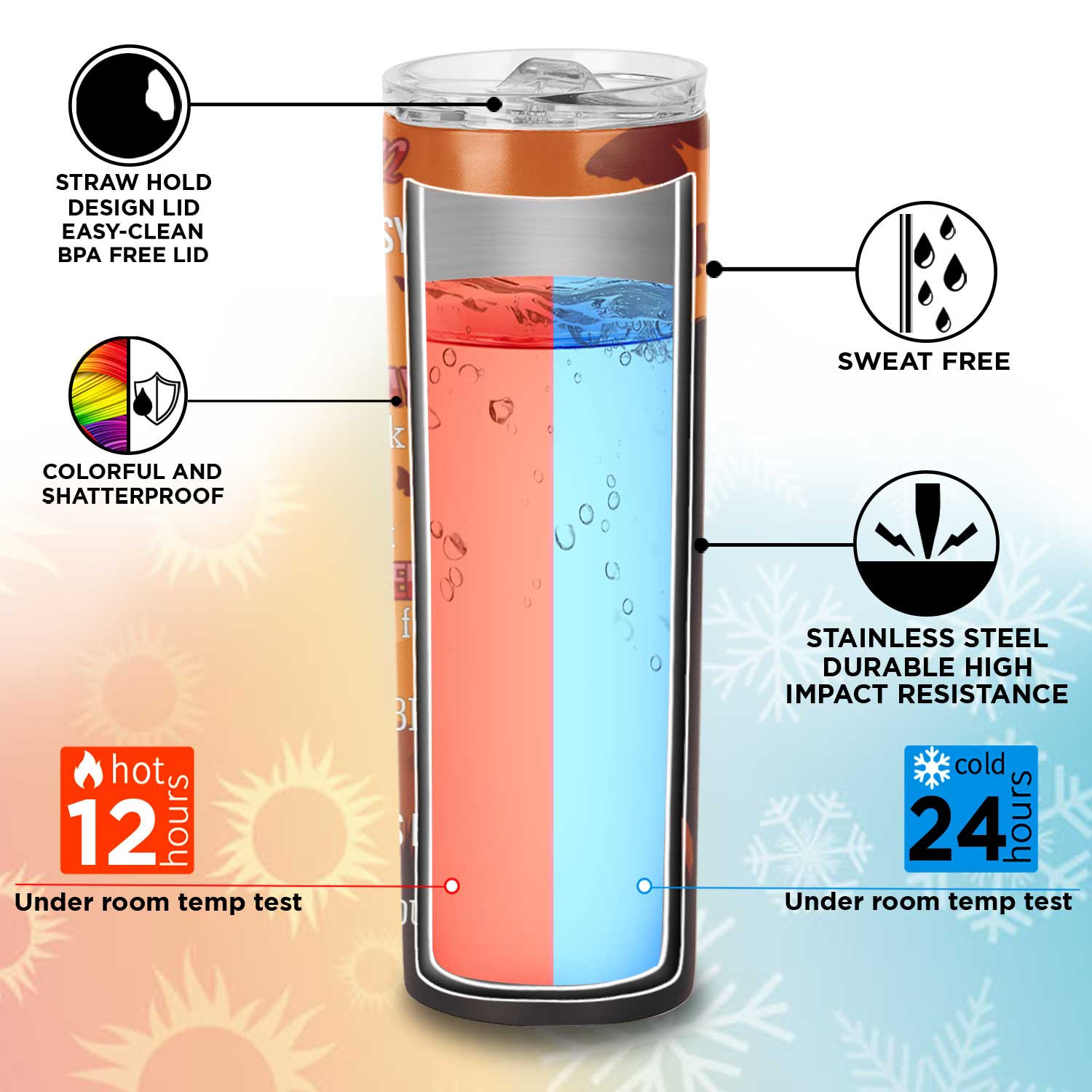Skinny-Tumbler--Mockup-4-keyfeature-2