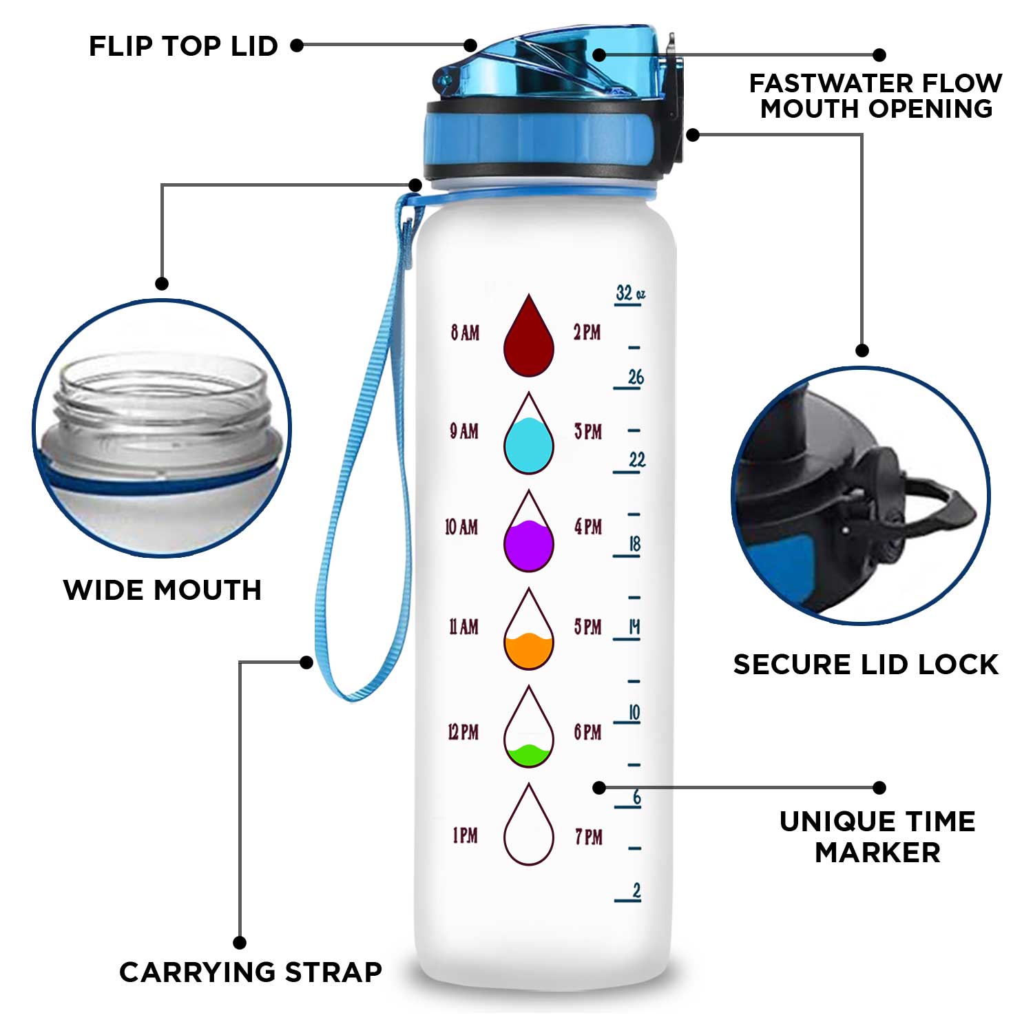 32OZ-Tracker-Water-Bottle-Mockup-KeyFeature-1