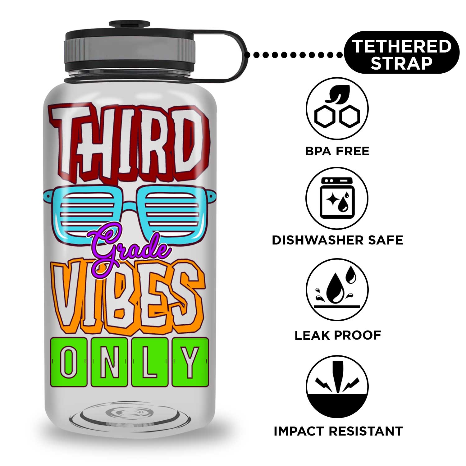 34OZ-Tracker-Water-Bottle-Mockup-KeyFeature