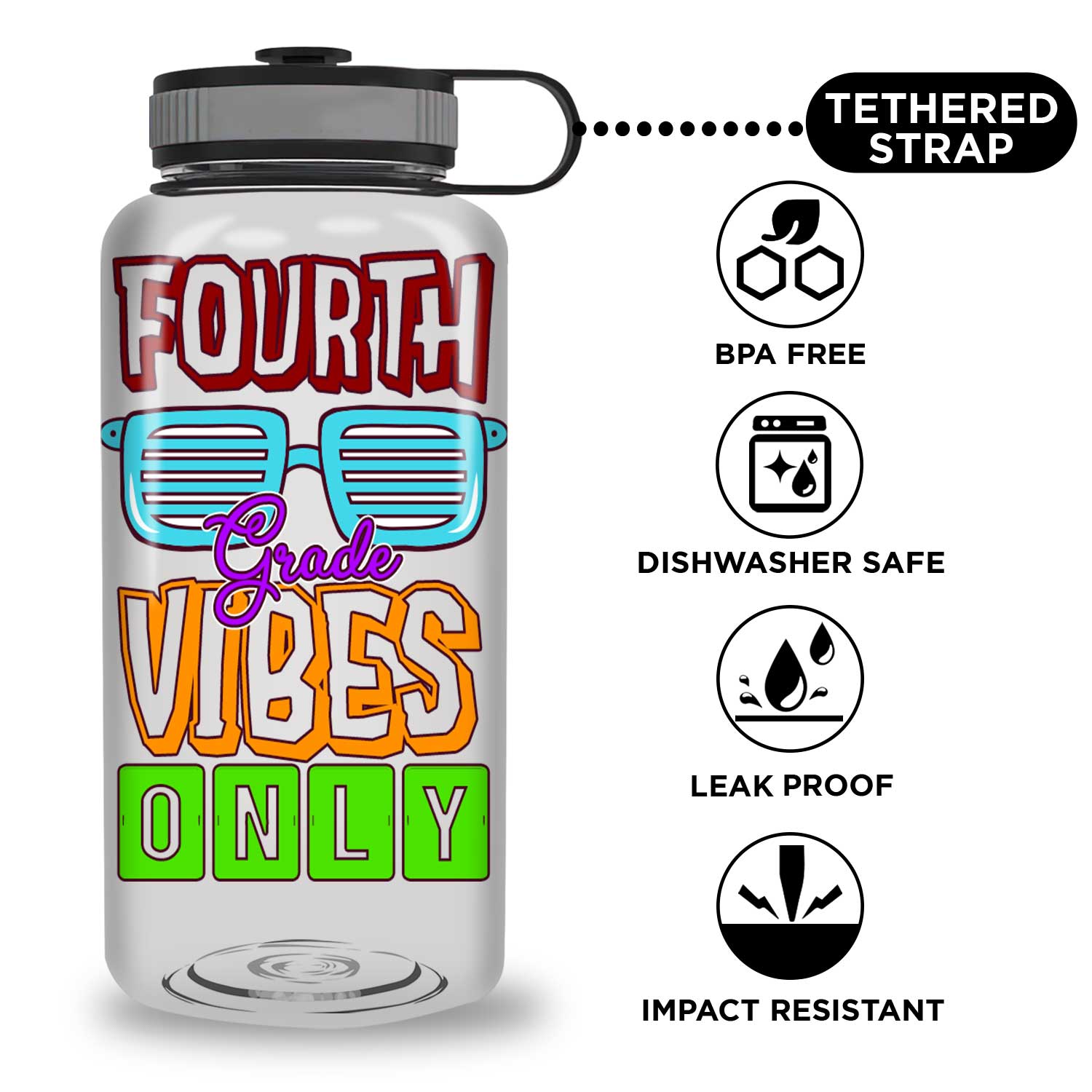 34OZ-Tracker-Water-Bottle-Mockup-KeyFeature