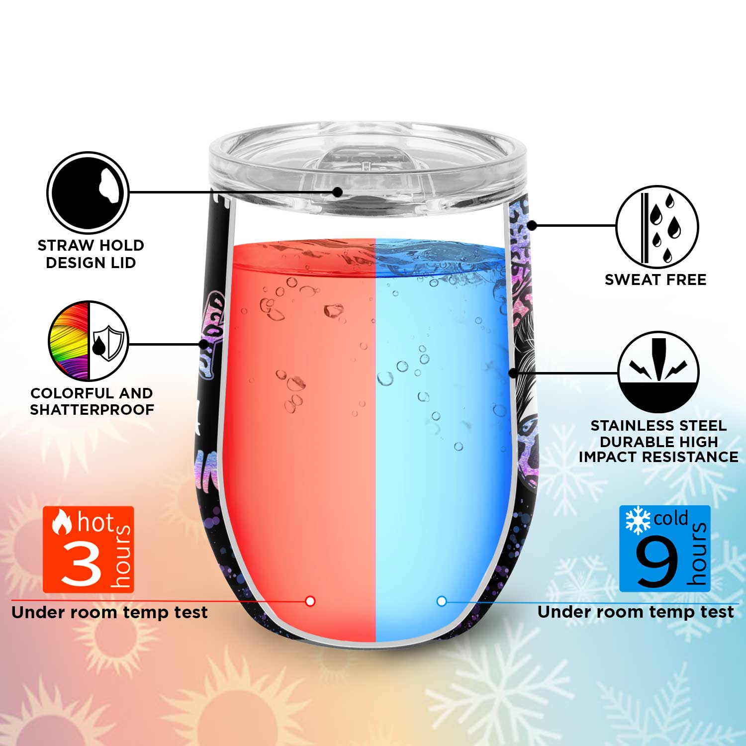 12oz-wine-tumbler-Mockup-2-keyfeature-1