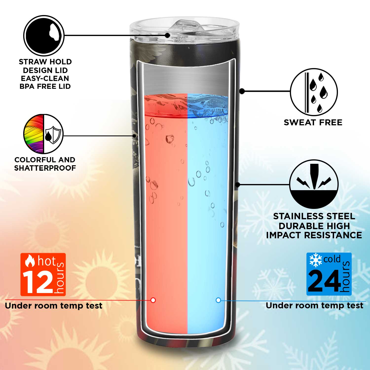 Skinny-Tumbler--Mockup-4-keyfeature-2