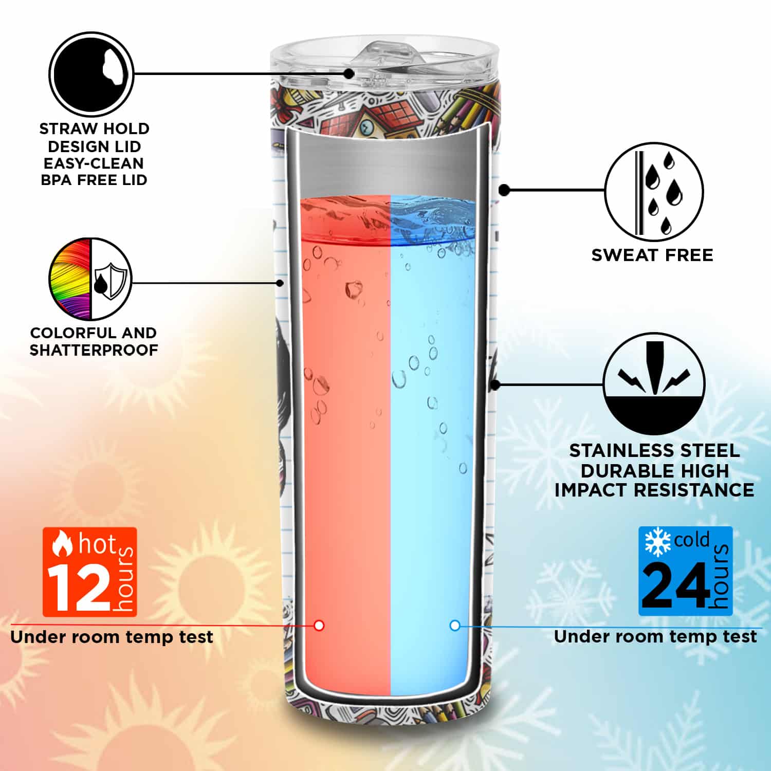 Skinny Tumbler Mockup Keyfeature 2
