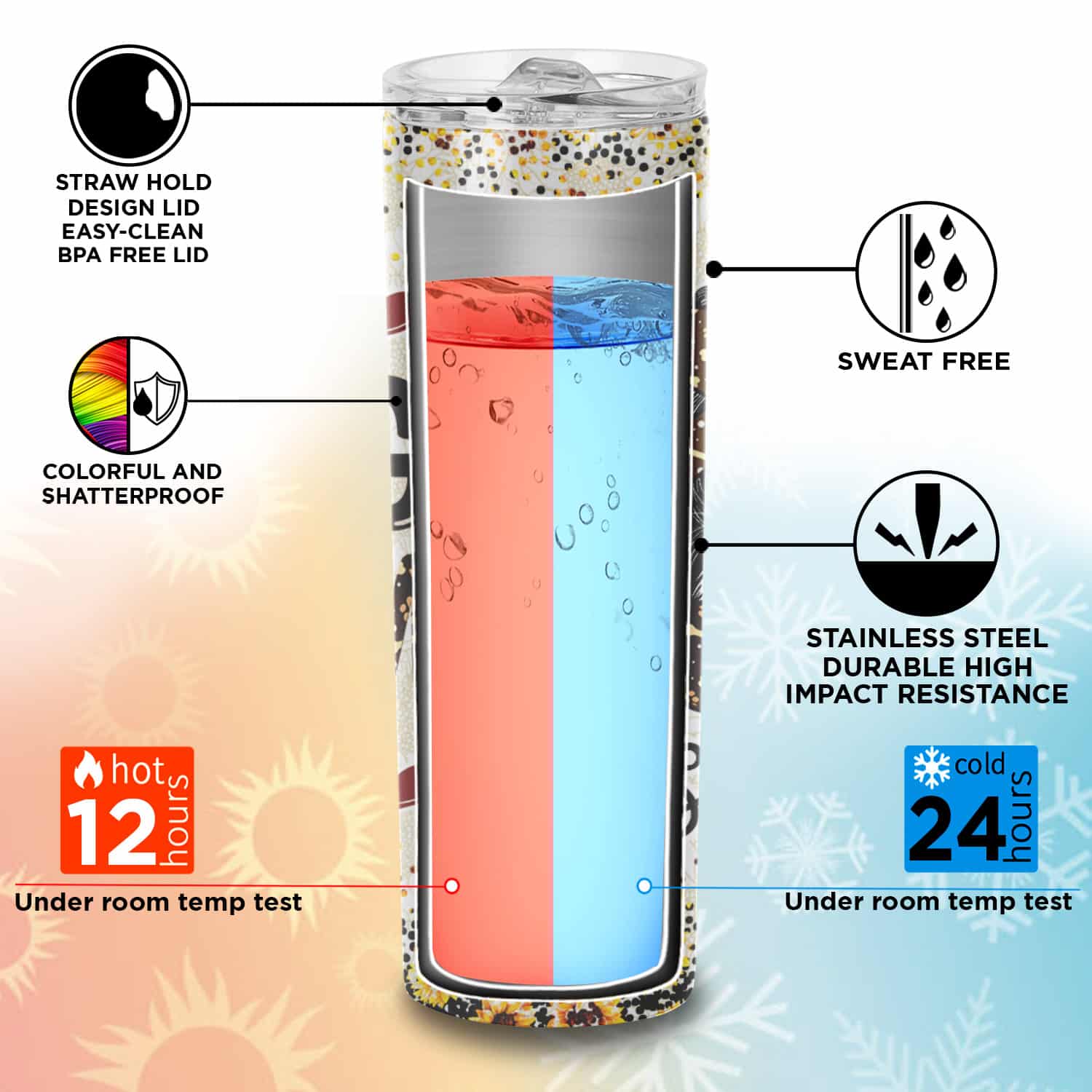 Skinny Tumbler Mockup Keyfeature 2