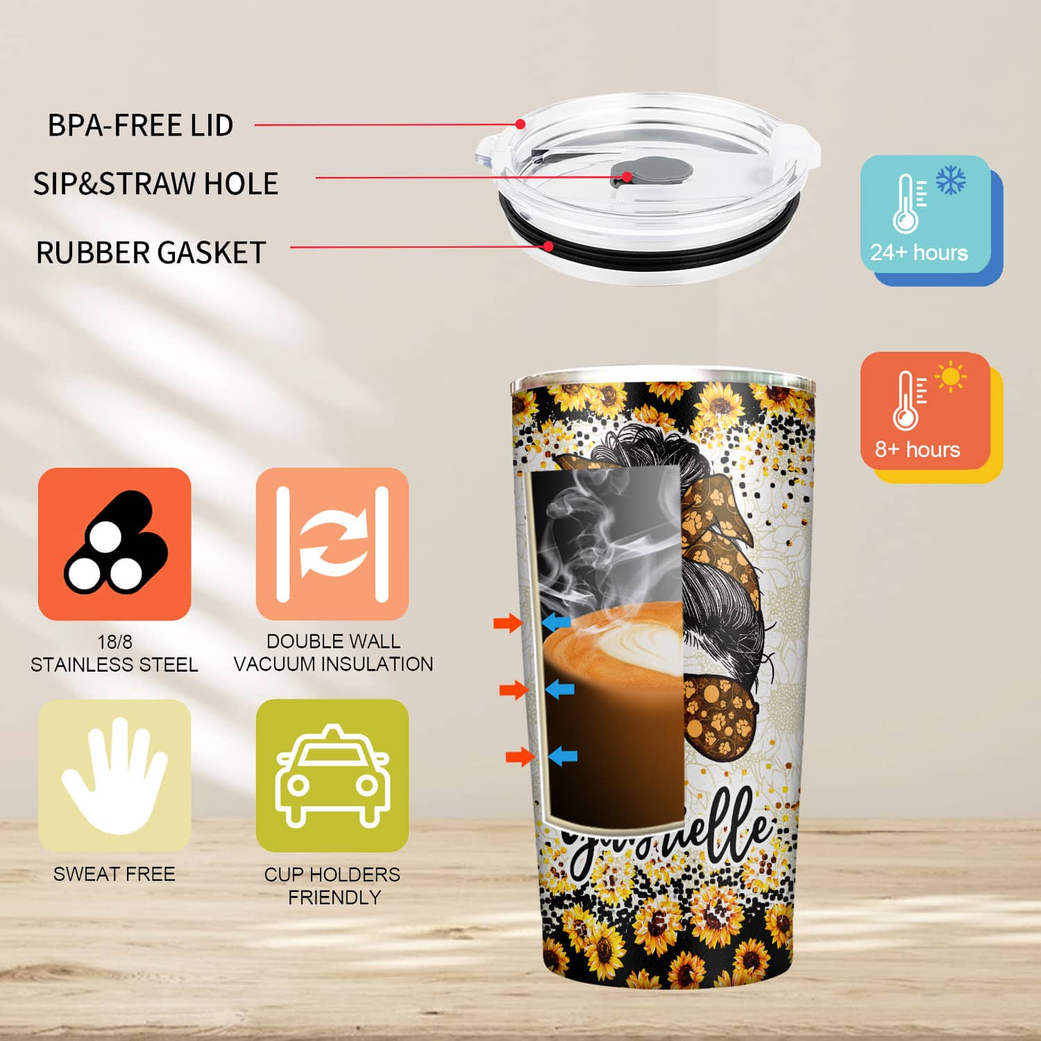 20oz Tumbler Mockup Keyfeature 2