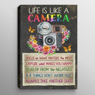 0.75'' Framed Canvas