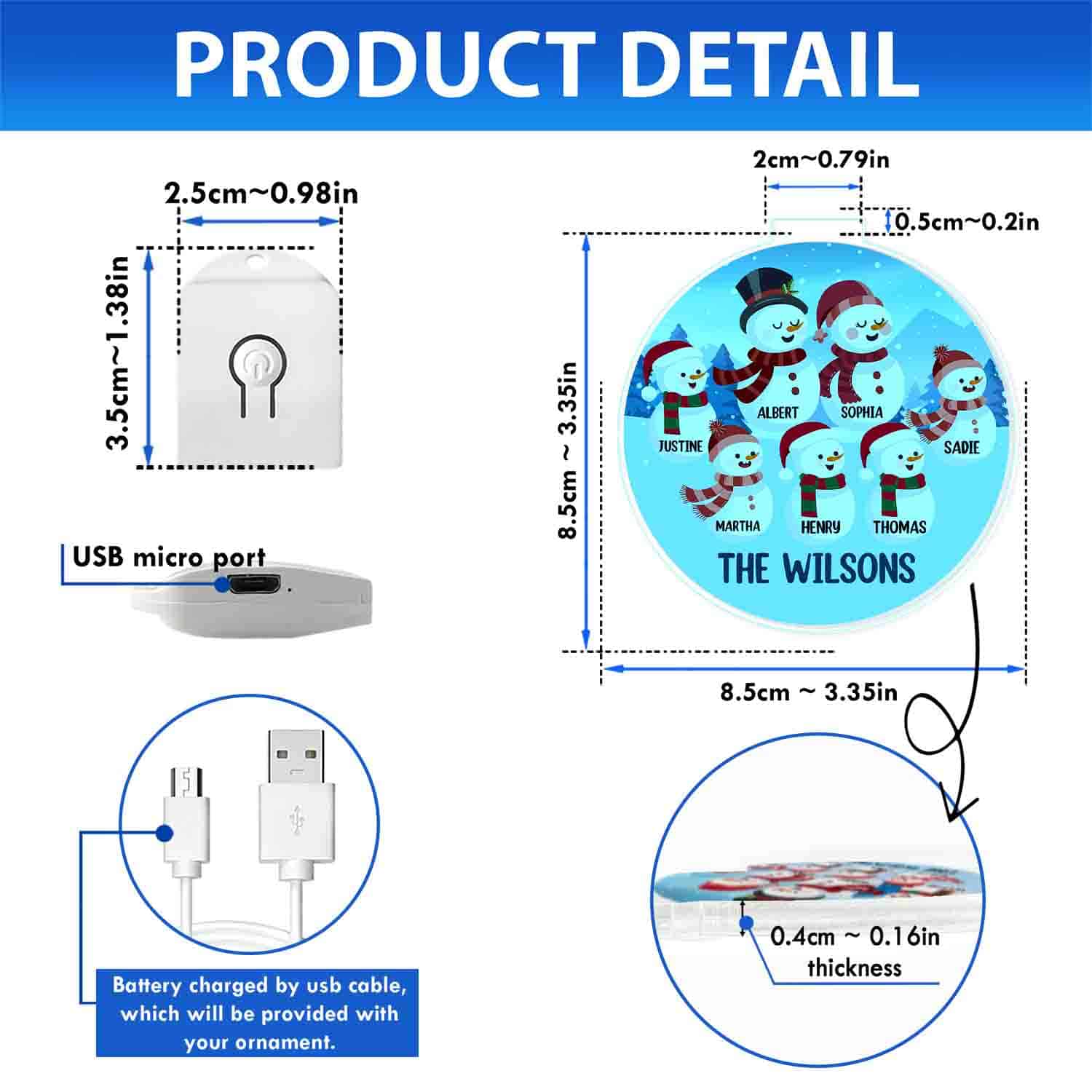 Mockup Product Details 1