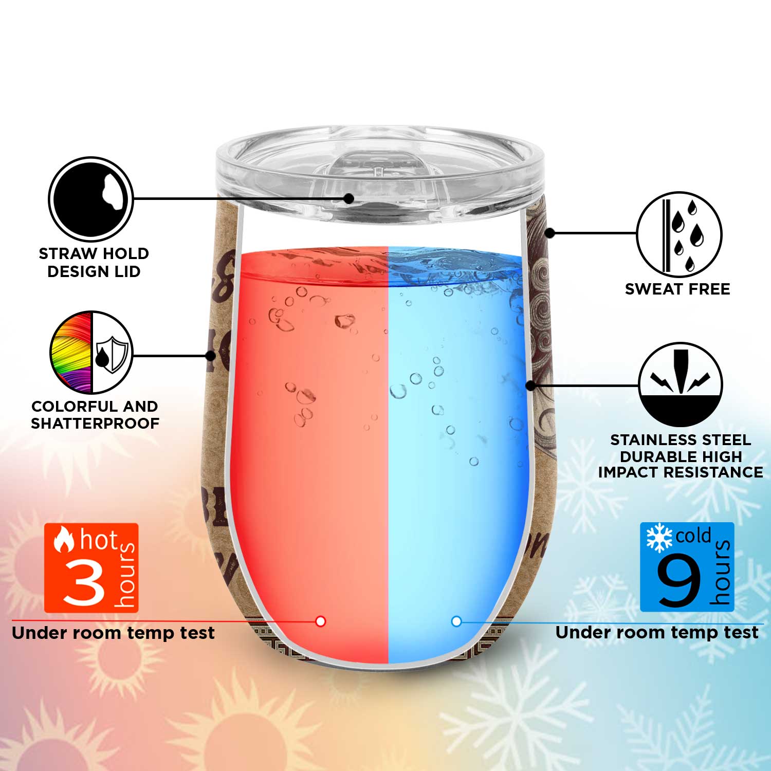 12oz-wine-tumbler-Mockup-2-keyfeature 5VT. As Old As You Will Be