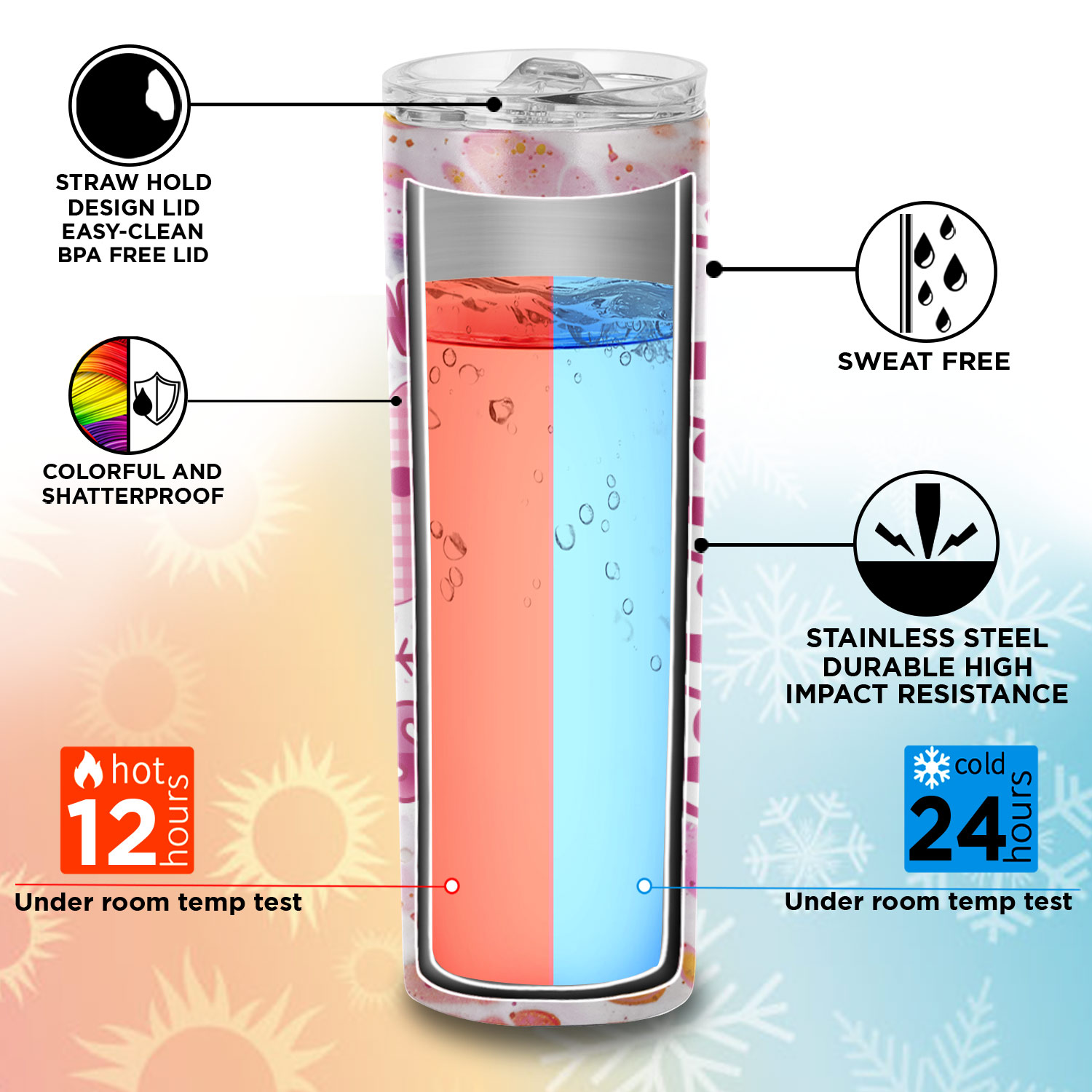 Skinny-Tumbler--Mockup-4-keyfeature-2
