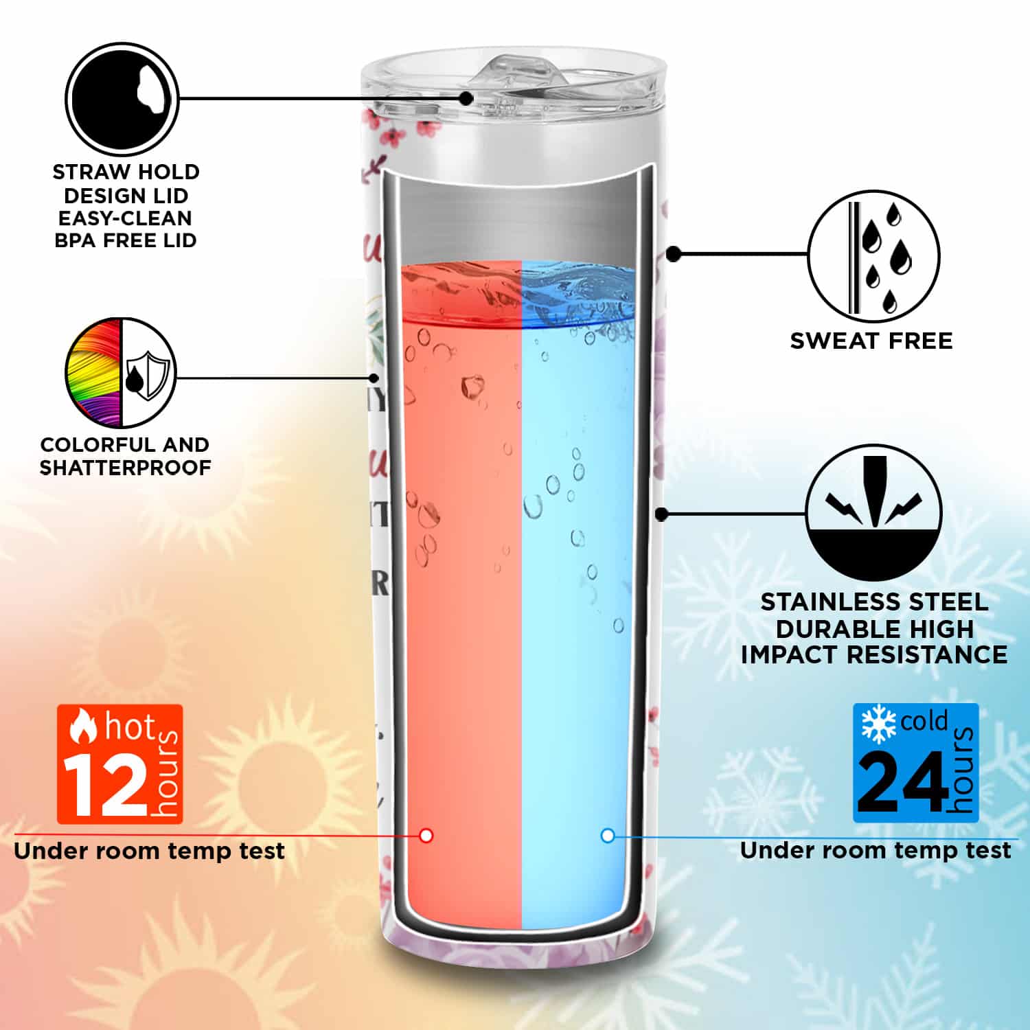 Skinny Tumbler Mockup Keyfeature 2