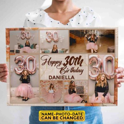 Happy Birthday Personalized Photo Canvas Decor Wall Art - Custom Birthday Gifts for Women Men