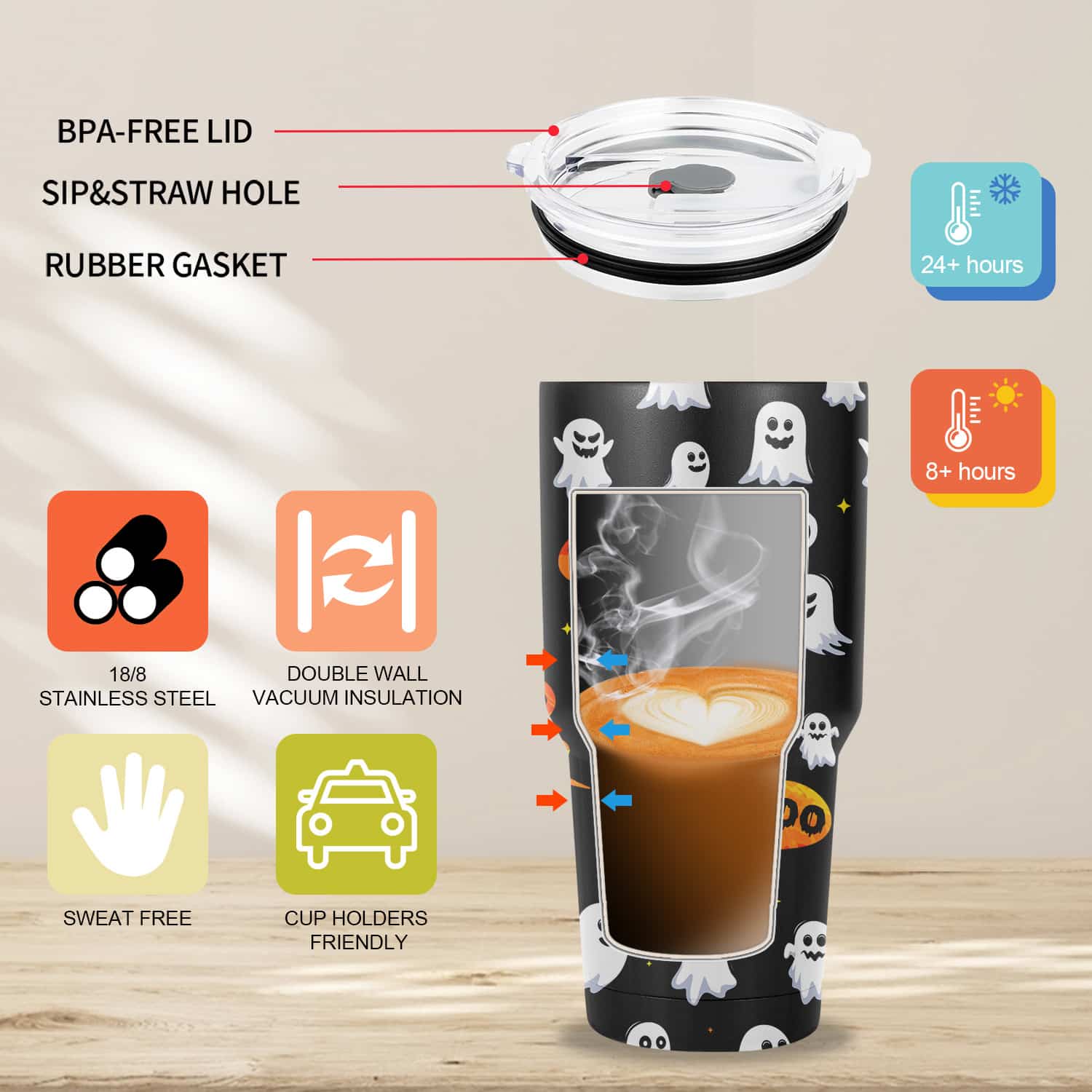 30OZ Curved Tumbler Mock Up Keyfeature 2