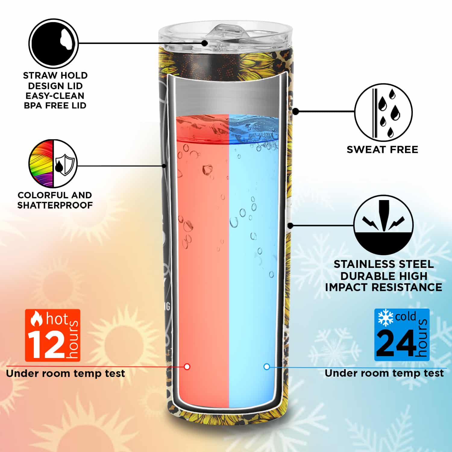 Skinny Tumbler Mockup Keyfeature 2