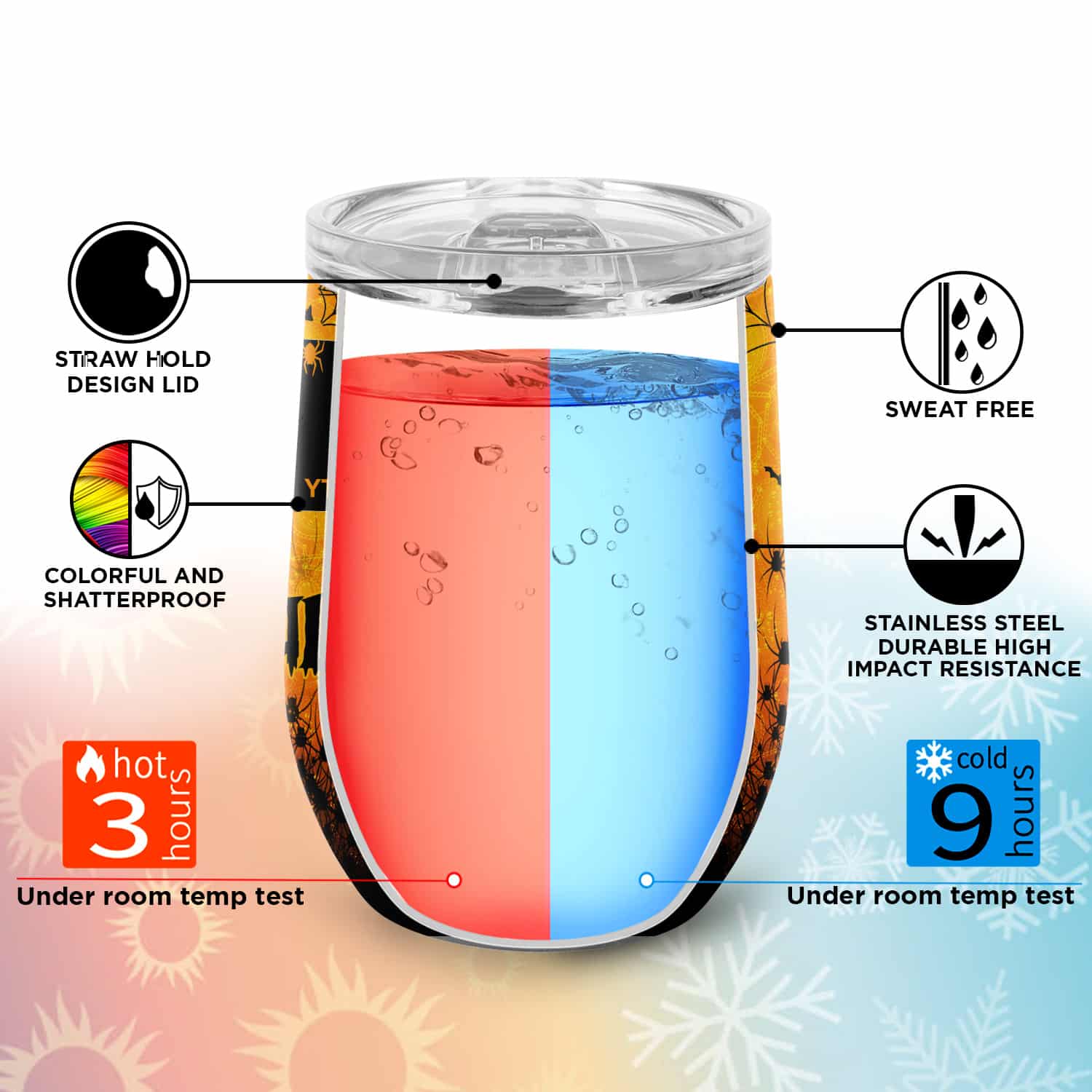 12oz wine tumbler Mockup Keyfeature 3