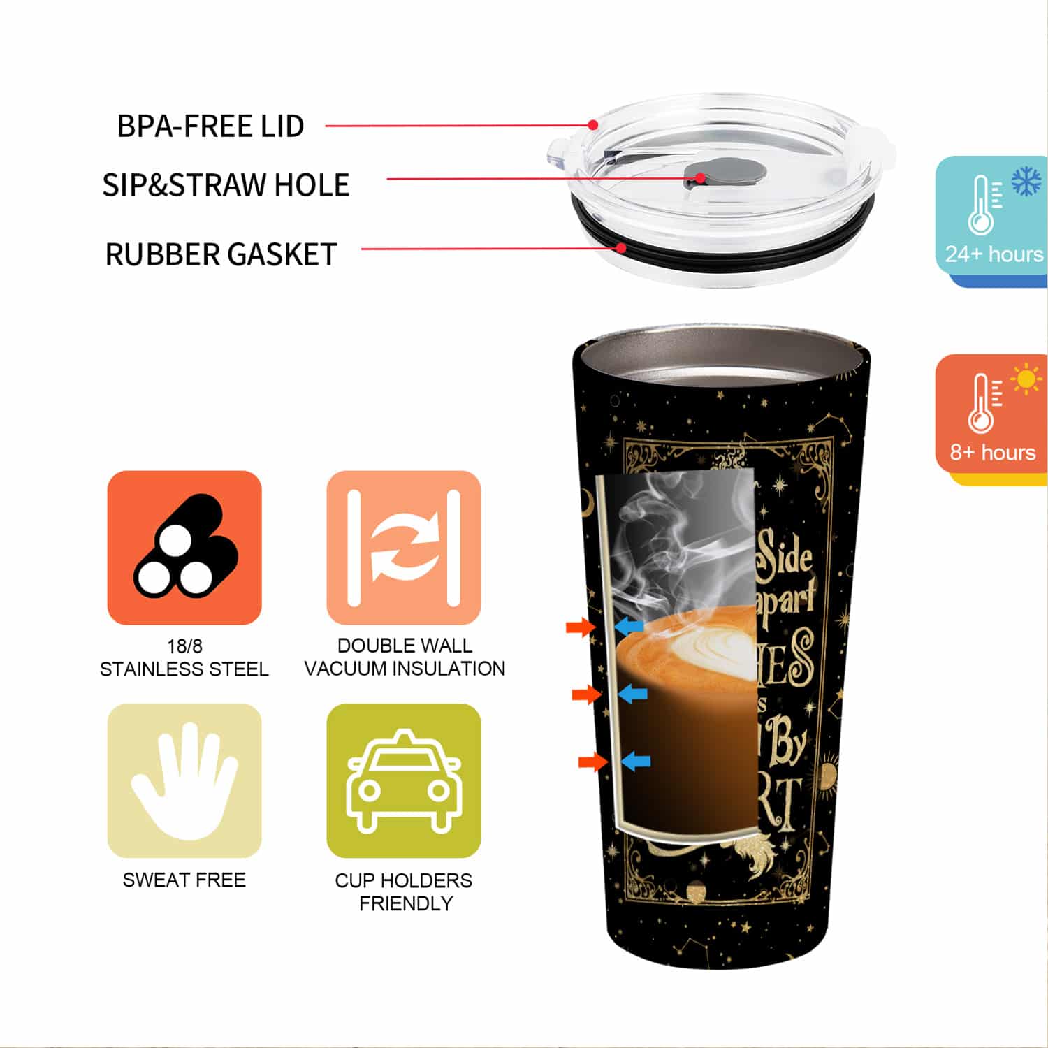 30oz Straight Tumbler Key Feature Mock Up 3